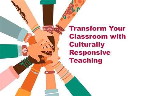  Unlocking Potential: From Classroom Practices to Educational Transformation - A Kaleidoscopic Exploration into Indonesian Pedagogy!